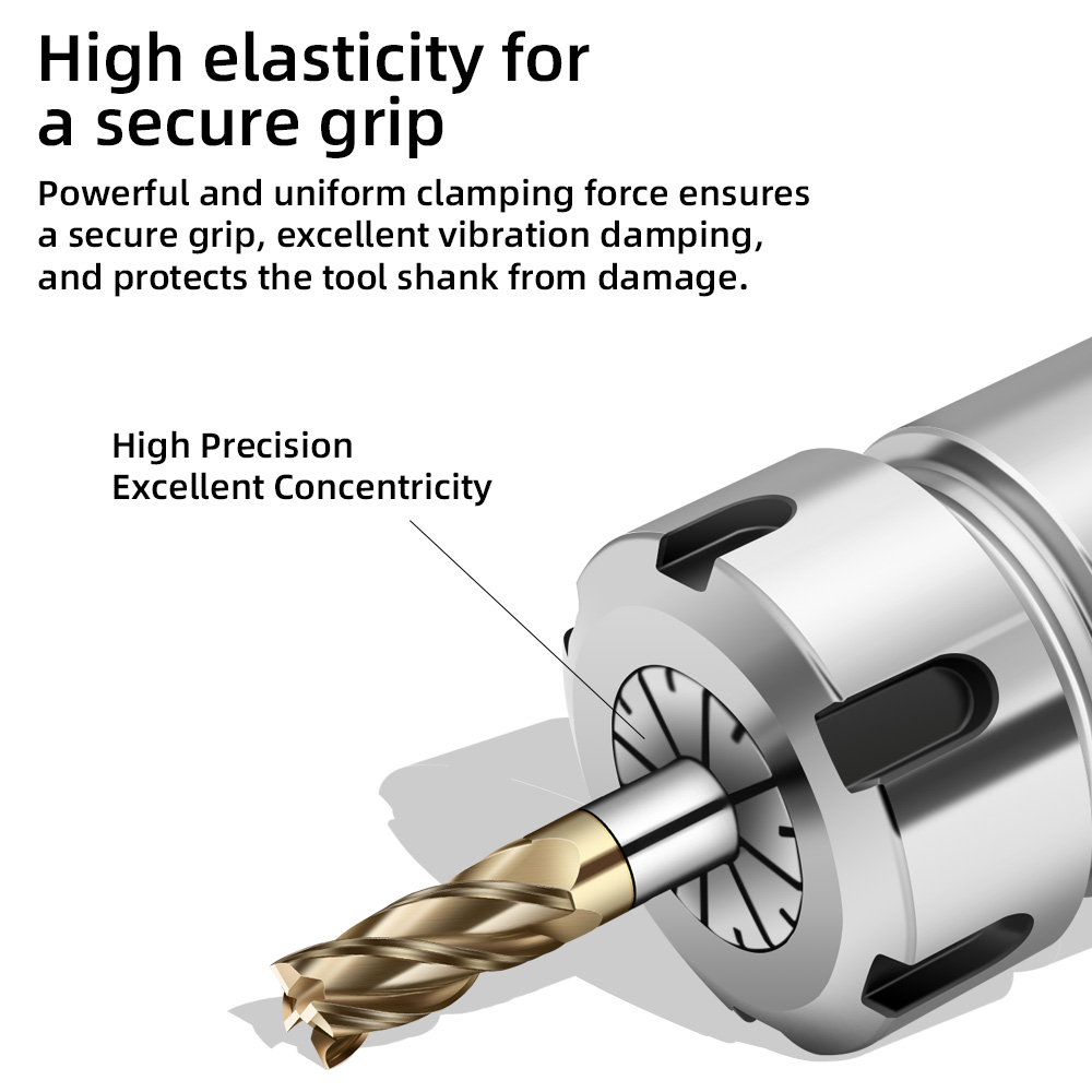 ER8 ER11 ER16 ER20 ER25 ER32 E - Cnc Spindle Motor บทวิจารณ์และราคา