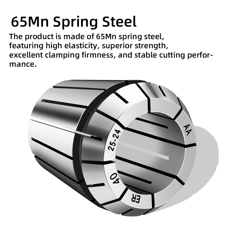 ER8 ER11 ER16 ER20 ER25 ER32 E - Cnc Spindle Motor บทวิจารณ์และราคา